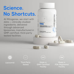 Mitogenex Liposomal TMG capsules close-up for optimized nutrient delivery.