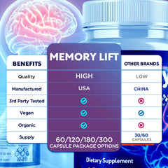 Pouring MJO Memory Lift Capsules for daily intake