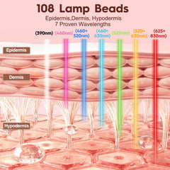 MLriyl red light mask worn on face for skincare
