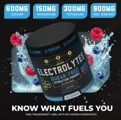 MMA Nutrition HRDWRK electrolytes powder label highlights clean, keto-friendly ingredients.
