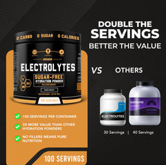 MMA Nutrition HRDWRK sugar-free formula for keto-friendly hydration