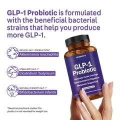 Mobentu GLP-1 Probiotic Akkermansia Muciniphila ingredients image emphasizes target gut lining benefits