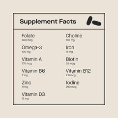 Modern Fertility Prenatal Multivitamin label close-up highlighting 12 nutrients for expectant wellness