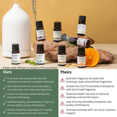 MO'JIZA rosemary essential oil for focus and energizing diffusions.