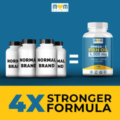 MOM NUTRIX Omega 3 softgels in bottle for easy swallowing
