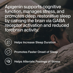 Momentous Apigenin capsules closeup highlighting convenient bedtime dosing.