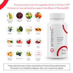 MonitumRS extract highlights rhamnan sulfate as a glycocalyx-supported ingredient.