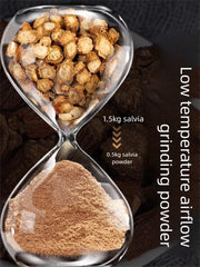 MOORCHOCO Salvia miltiorrhiza powder blends smoothly into beverages.