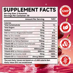 MOORGUMY iron zinc copper gummies label closeup highlights bioavailable minerals.