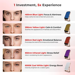 Morfone red light therapy panel side view highlighting slim portable design.