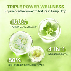 MornThrive dropper releasing oregano drops for easy intake