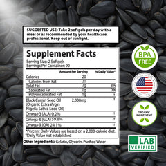 Graphic illustrating thymoquinone content in Mother Nature Organics oil.