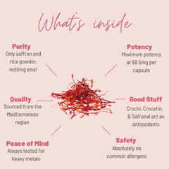 Mother Nutrient saffron label detail emphasizes purity and non-GMO ingredients.