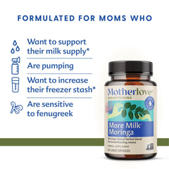 Motherlove More Milk Moringa capsules close-up fenugreek-free option for nursing