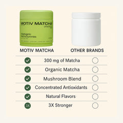Motiv Matcha gummies packaging emphasizes vegan and non-GMO ingredients