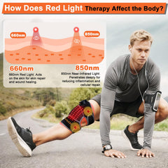 Motusana knee massager highlighting four-zone vibration for targeted muscle relief.