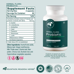 Mountain Meadow Herbs soil-based organisms graphic illustrating balanced gut environment.