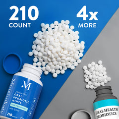 Closeup of Mouthology mints highlighting mint flavor and probiotic breath support.
