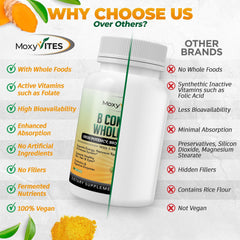 Methylcobalamin B12 in MoxyVites B Complex capsules