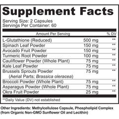 MoxyVites glutathione capsules close-up for easy daily supplementation