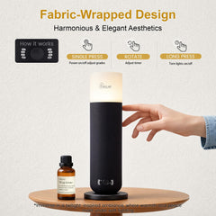 MQLMF Ultra-quiet diffuser with aluminum core for discreet operation.