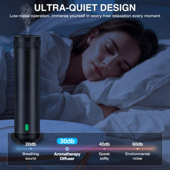 Mriykio waterless diffuser remote control offers convenient adjustments.