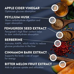 Mt. Angel Vitamins label ingredients panel showing key botanicals and nutrients for clarity