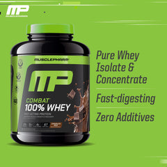 Close-up of nutrition label on MusclePharm Combat whey container.