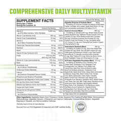 Close-up of MusclePharm Essentials Multi-V+ label highlighting key nutrients.
