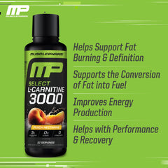 Glass with ice shows Peach Nectarine flavor from MusclePharm L-Carnitine 3000