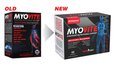 Myogenix Myovite packets closeup highlighting compact daily nutrition.