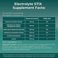 MYOXCIENCE Electrolyte STIX powder scoop for quick on-the-go mixing.