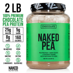 Ingredients panel of NAKED Chocolate Pea Protein highlighting three-ingredient base