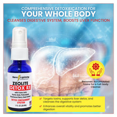 Nanotech illustration for Zeolite Detox Rx emphasizing enhanced absorption.