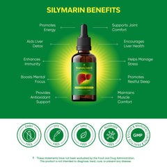 NANOREVIVE NanoLiverX ingredients chart highlights antioxidant-rich extracts.