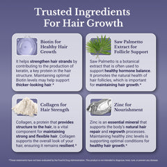 Daily dosage scene showing two capsules per day for sustained hair care routines.