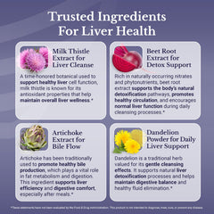 Nation Health MD Liver Renew turmeric bottle may support energy and vitality.