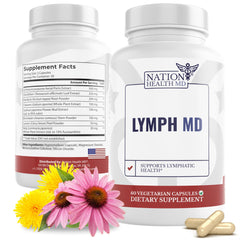 Nation Health MD Lymph MD capsules packaging for convenient daily lymphatic support.