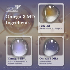 Nation Health MD wild-caught fish source supports sustainable omega-3 origins.