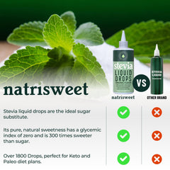 Precise dropper for controlled sweetness with Natrisweet Stevia.