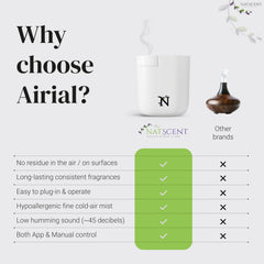 Natscent Airial waterless diffusion preserves essential oil strength in rooms