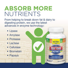 Natural Balance Fast Food Enzymes bottle-digestive-support aids meal digestion