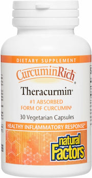 Natural Factors CurcuminRich Theracurmin bottle with enhanced absorption technology.