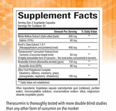 Natural Factors CurcuminRich Theracurmin capsules emphasizing high absorption.