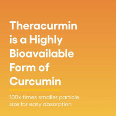 Packaging box of Natural Factors CurcuminRich Theracurmin showing organic and non-GMO marks.