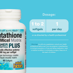 Natural Factors Glutathione LipoMicel Matrix label detail highlighting 300 mg per capsule potency