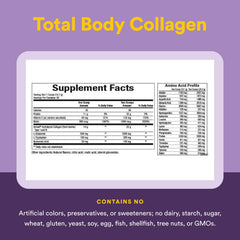 Pomegranate packaging label signaling flavor and quality of Natural Factors collagen