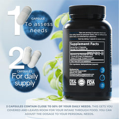 Label details of Natural Flow 4X Magnesium emphasize four premium chelated forms