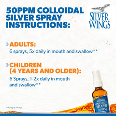 Natural Path Silver Wings lab testing confirms purity and pH accuracy.
