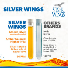 Natural Path Silver Wings label closeup shows 50ppm strength and gluten-free formula.